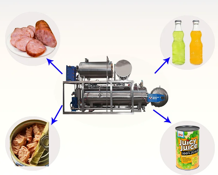 ASME certificate food retort custom capacity autoclave sterilization machine
