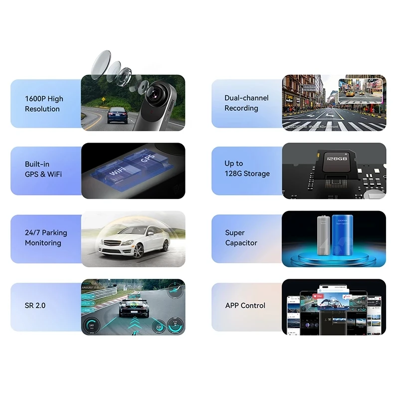 DDPAI Mola N3 Pro Dual Dash Camera Driving Vehicle Cam GPS Auto Video DVR 2K 1600P HD Car Recorder