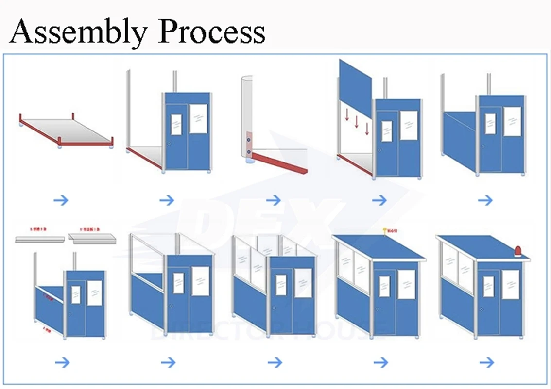High quality security guard booth house / sentry box/ shop kiosk for sale