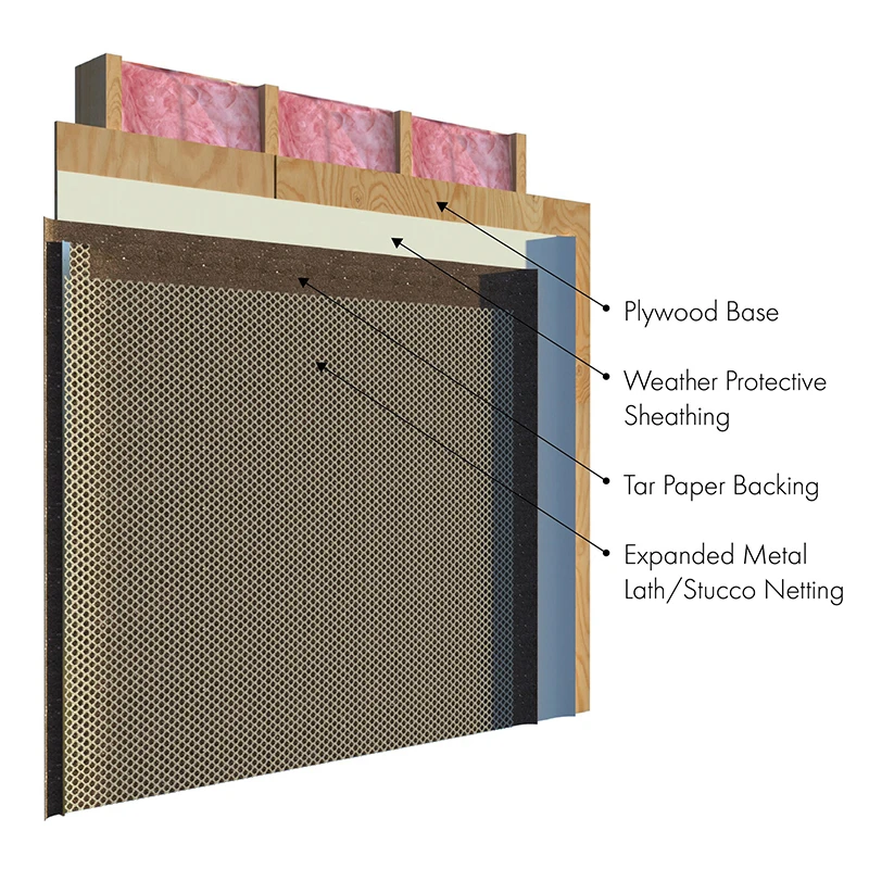 Expanded Metal Wall Plaster Mesh Diamond Metal Lath Galvanized Plaster Formwork Expanded Metal Lath for Construction