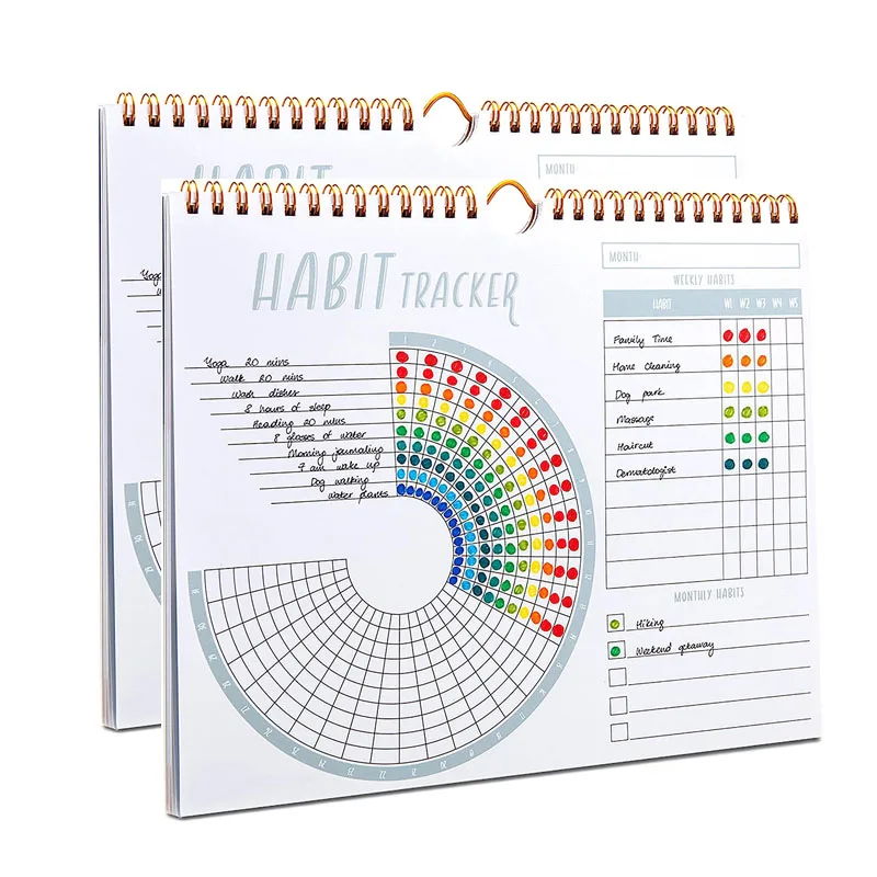 Habit Tracker Calendar Inspirational Habit with Spiral Binding Daily Habit Tracker Goal Board Motivational Goal Journal