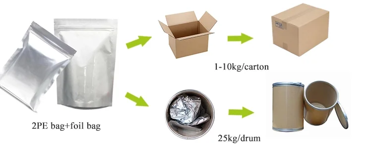 hotsale squalane organic bulk cosmetics grade squalane face oil