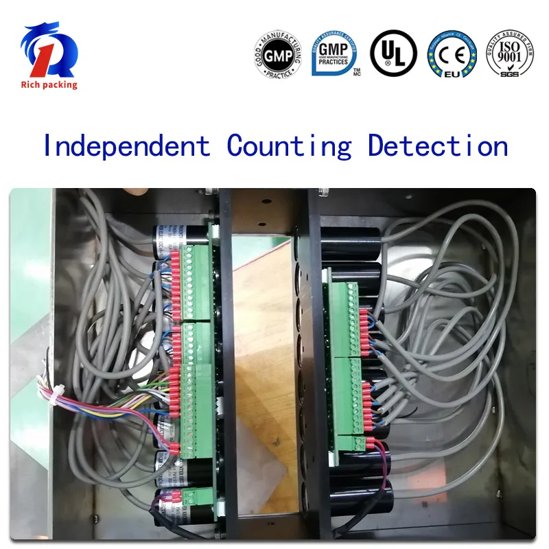  8 Passageway 99.97% Accuracy Full Electric Auto Small Pill Bottling Machine Capsule Counting