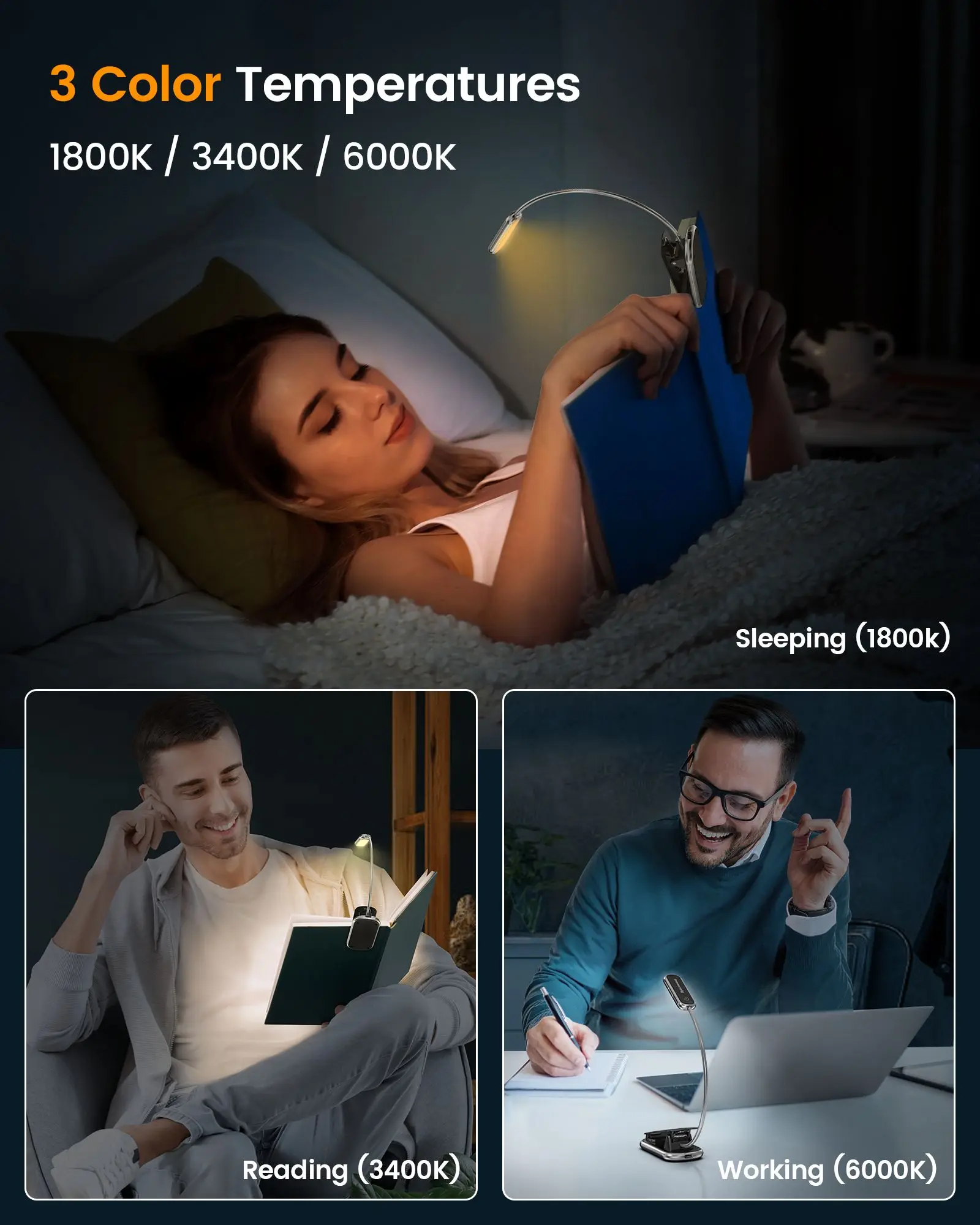 Glocusent Tricolor 5 Levels Dimmable Usb Rechargeable Flexible Led Clip On Book Reading Light For Reading In Bed
