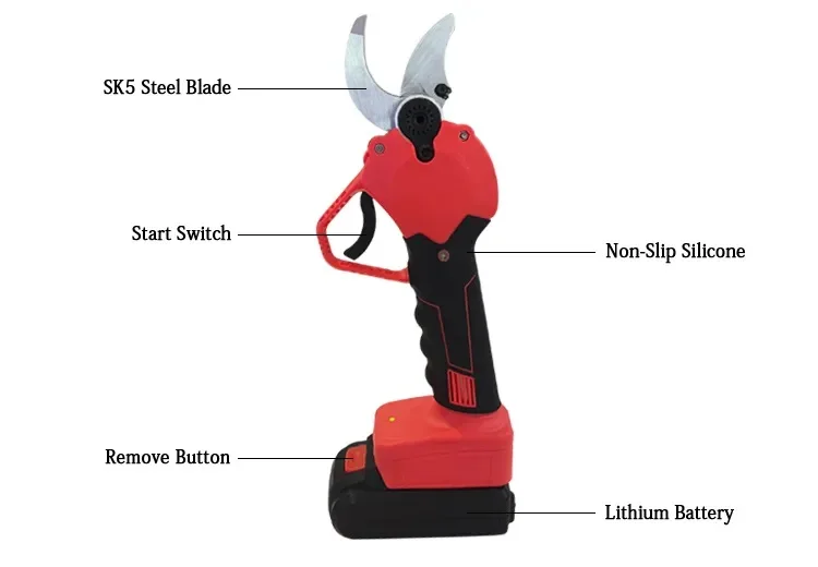 EASY 25mm Cordless Portable Fruit Tree Pruner Kit Rechargeable Lithium Battery Electric Pruning Shears Garden Scissors