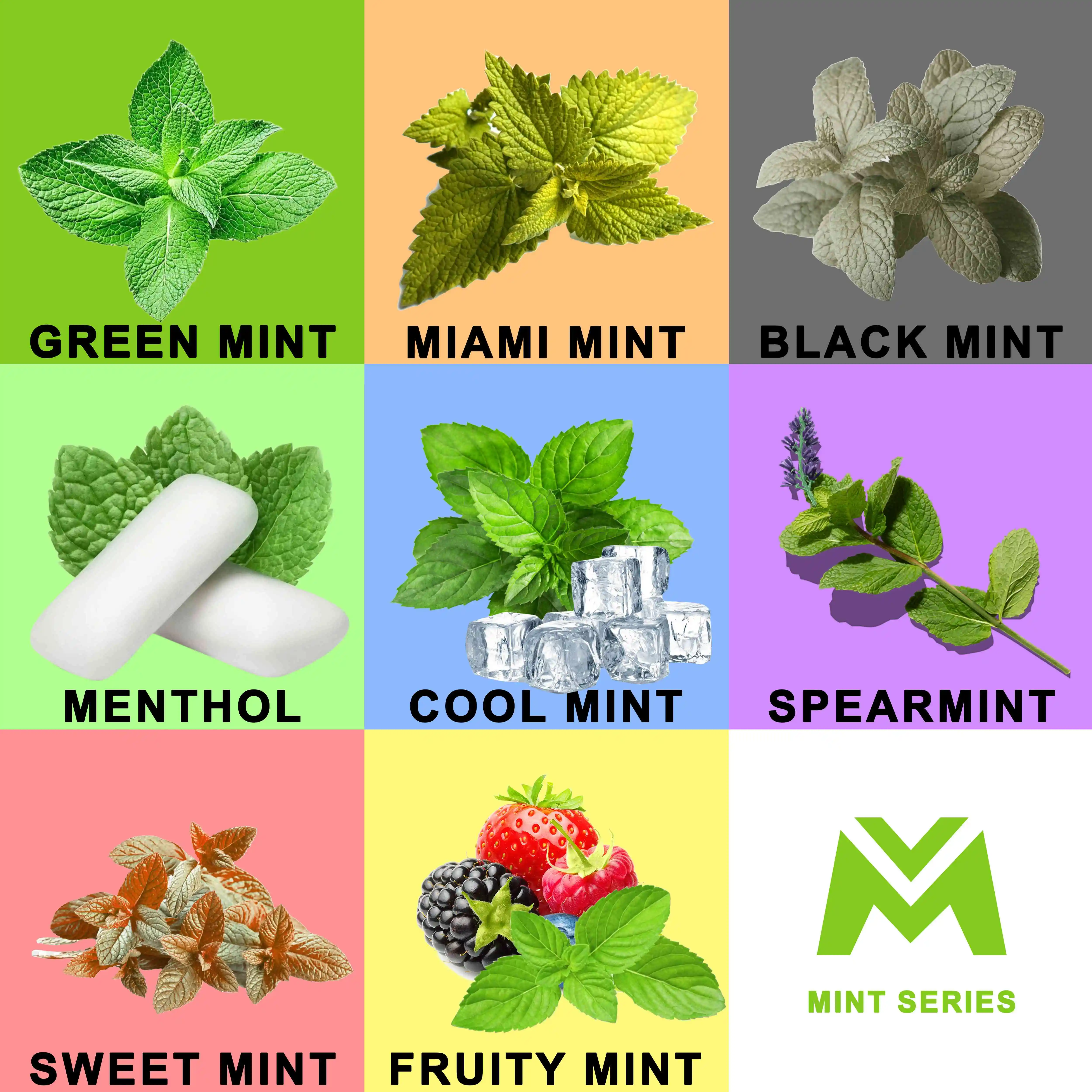 Vaping Muster Mint Mint Menthol Spearmint flavor aroma liquid concentrate usa australia