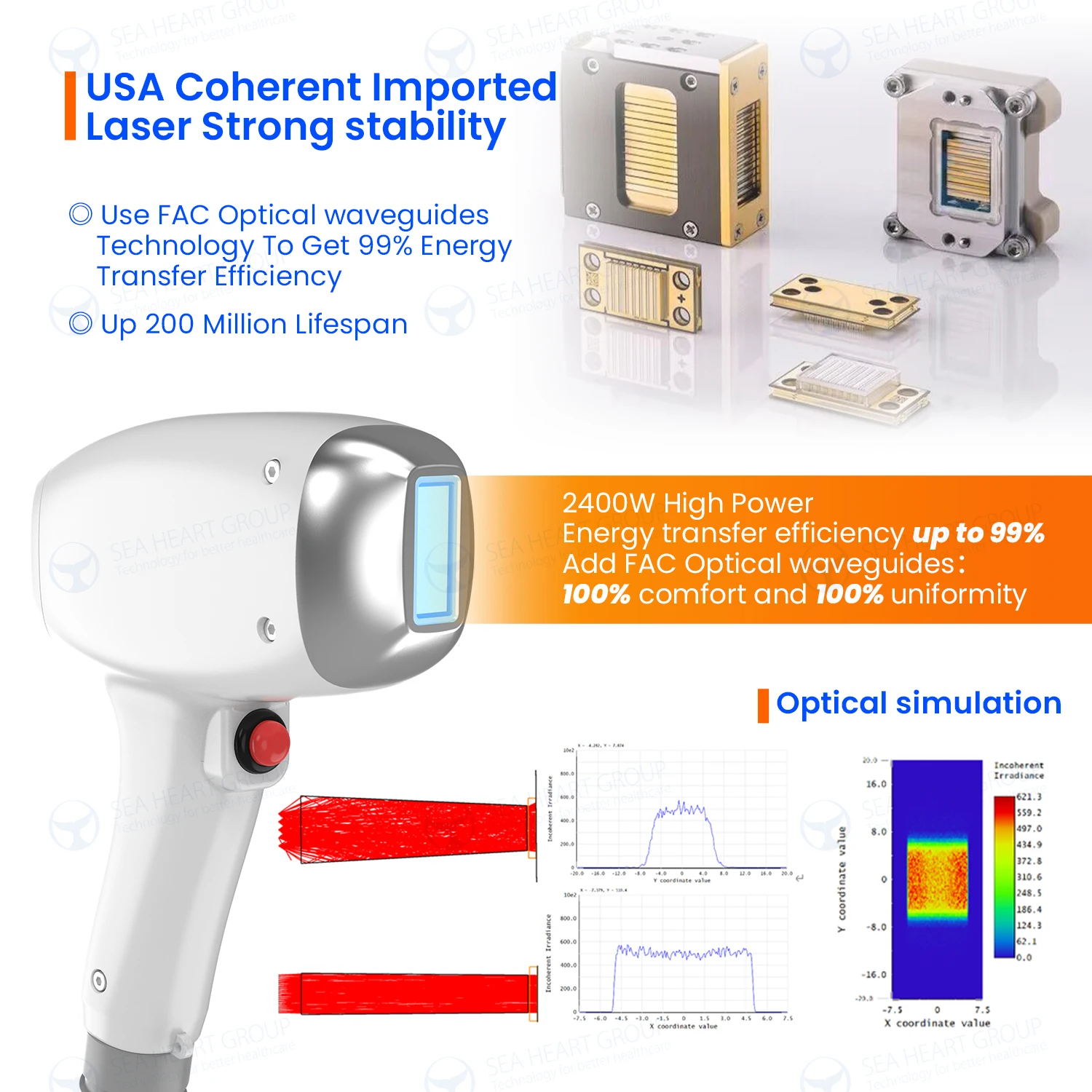 Seaheart 4 Wavelength Hair Removal Laser 4 Wavelength Diode Hair Removal Laser Laser Hair Removal Machine