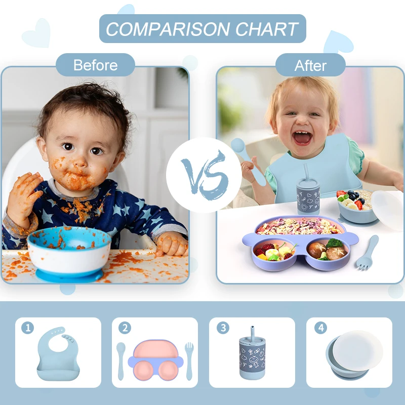 Eco-friendly Silicone New Born Baby Feeding Nursing BPA Free Dinnerware Car Plates Bib Set Kids Dining Babi Spoon And Fork Set