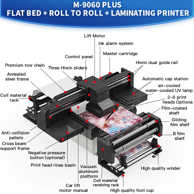 Uv Flat Coil PRINTER sheet wood gift box leather bag toy mobile phone case UV DTF Car sticker pp paper soft film Glass acrylic