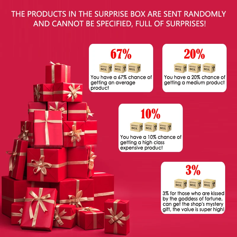 Lucky Mystery Box Surprise mysterious boxes Sex Toy Couple male female stimulators Erotic Toys Vibrators Adult High Quality Jet