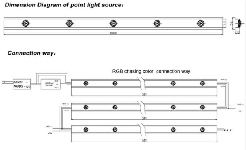 High Quality waterproof ip67 Ws2801 Rgbw permanent 30mm Led Pixel Point Light for house holiday Decoration