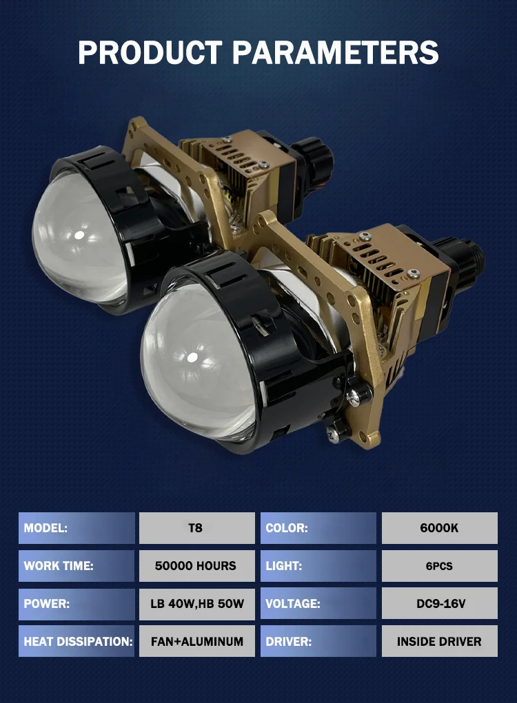 Wholesale h4 h7 9005 9006 led headlight hi low beam switch biled projector lens