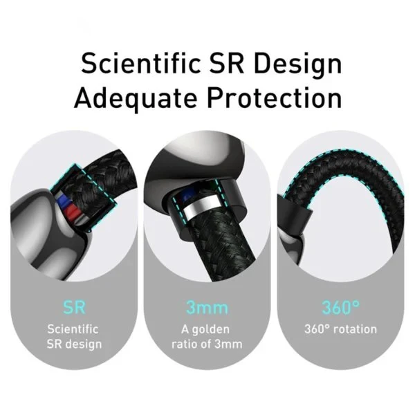 WISTAR Fast Charging Data Cable Type-c Usb Cable USB C to USB C,USB 3.1 Connector LED Display Nylon Braided,tpe 5MM 1000pcs N/A