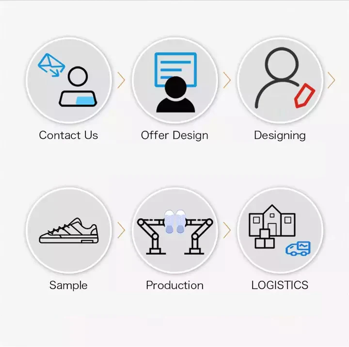 Shoes Manufacturers Fashion Sneakers Premium Leather Custom Designer Walking Style Custom Logo Shoes