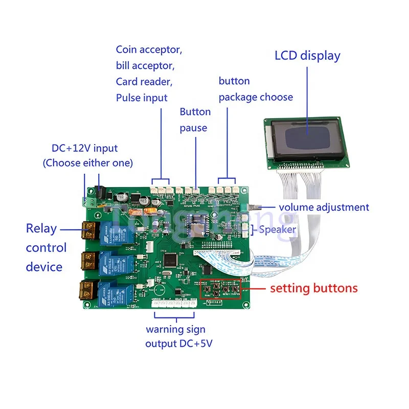 Coin Operated Pcb Board JY-25 Controller timer Board with display and wires For Washing Vending Machine/water Dispenser