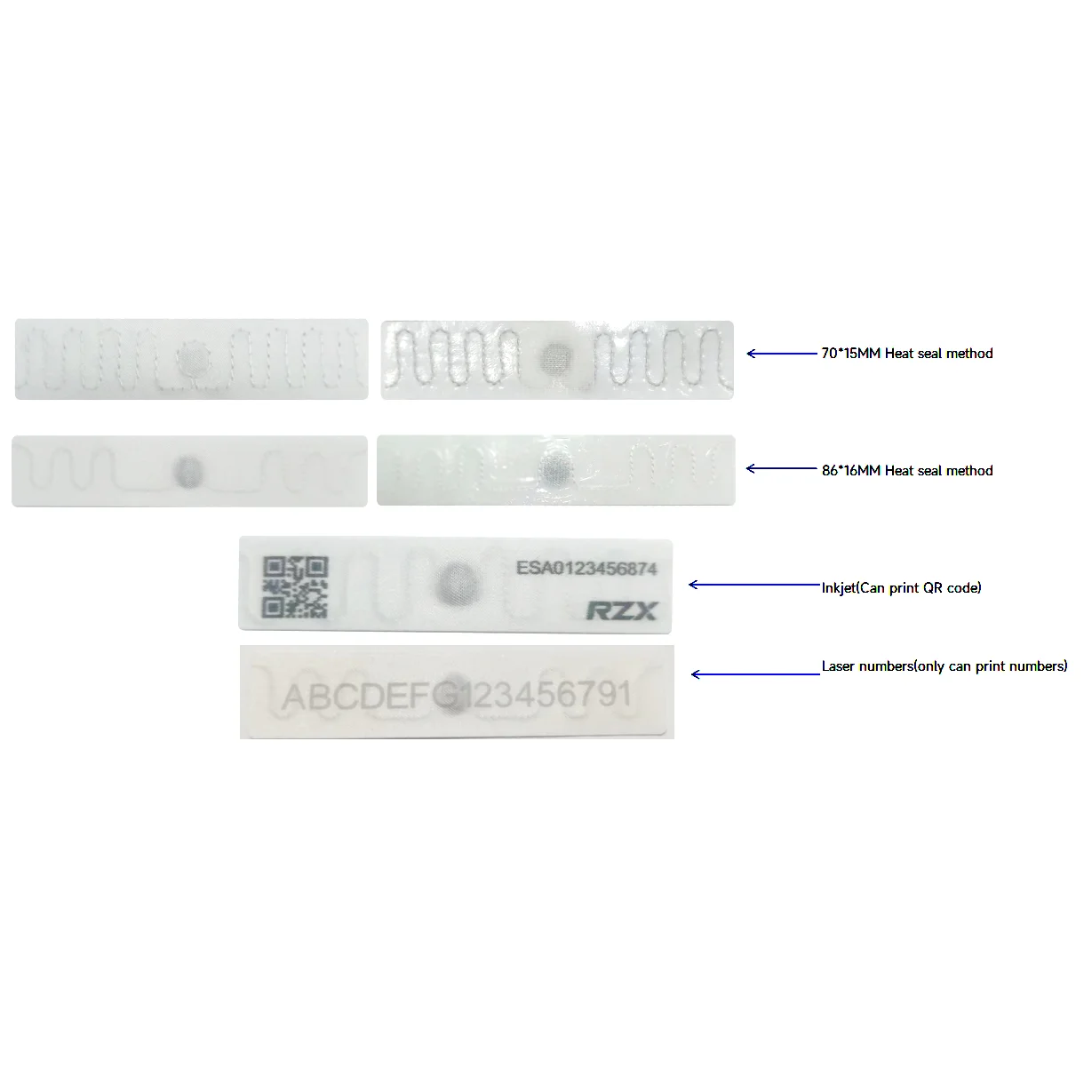 Моющиеся бирки UHF NXP UCODE 8 RFID текстильная бирка для стирки белья