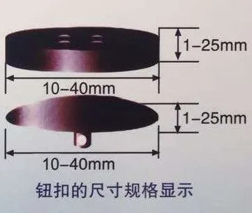 RONMACK RM-10R Hot melting button wrapping & knotting machine  thread button machine heatsealing yarn button winding machine