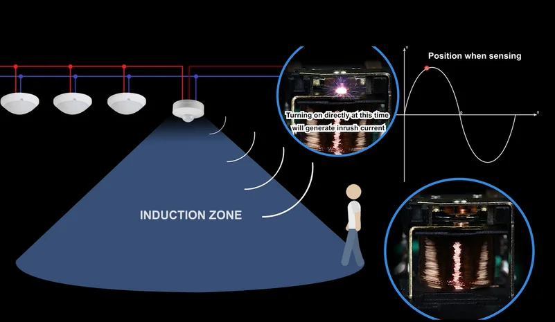 Pdlux PD-PIR101-Z Indoor 360 Degree Ceiling Mounted Mini 220v Pir Motion Detector Sensor Switches Infrared Light Motion Sensor