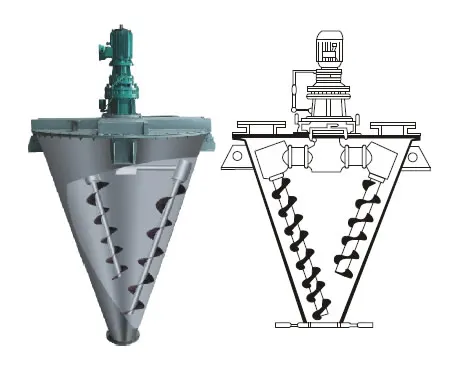 Factory Chemical Powder Mixer Industrial Mixing Single Screw Conical Mixer