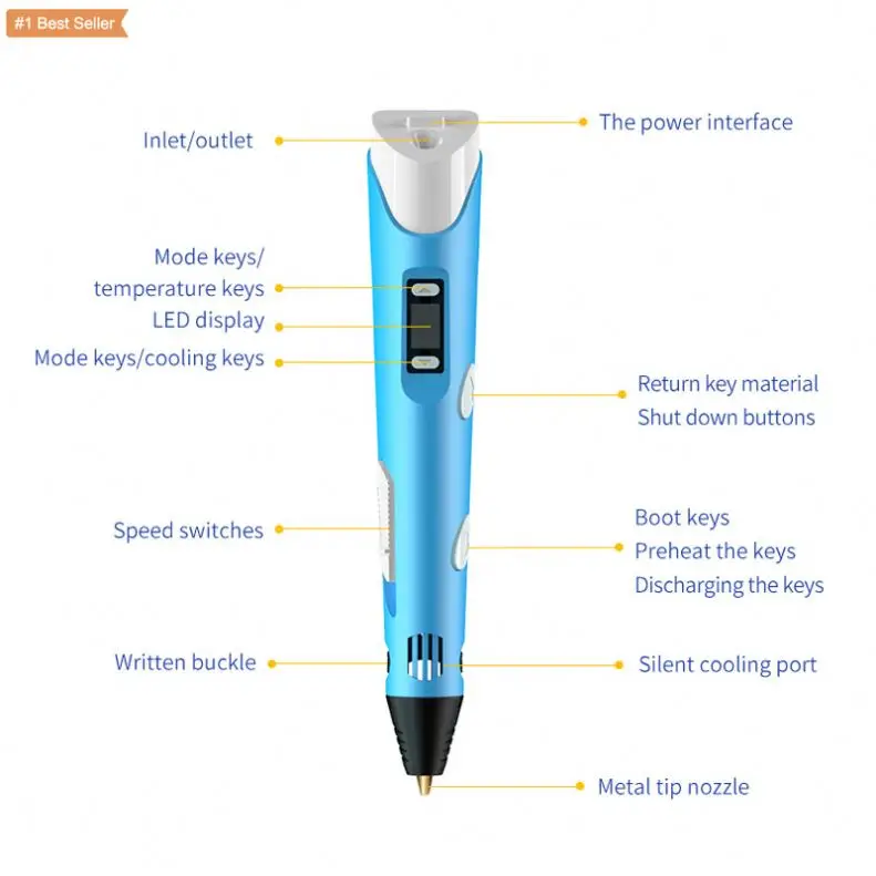 3 Doodling Druckspray 3D Printing Pen LED Display 3D Printing Service Stencil Phototype Modeling Design Smart 3D Printing Pen