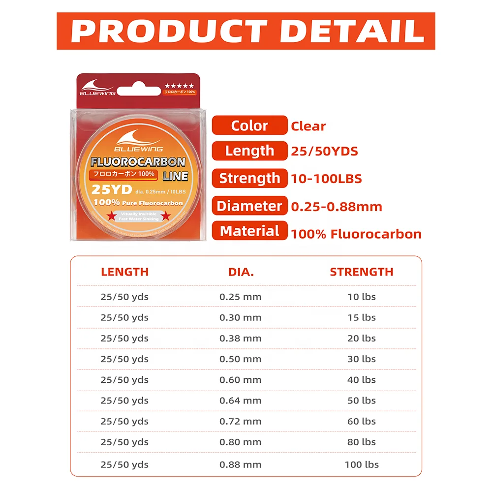 25/50YD 10/15/20/30/40/50/60/80/100LB Saltwater Fly Fishing Thread Wire Fluoro Carbon Fishing Lines Fluorocarbon