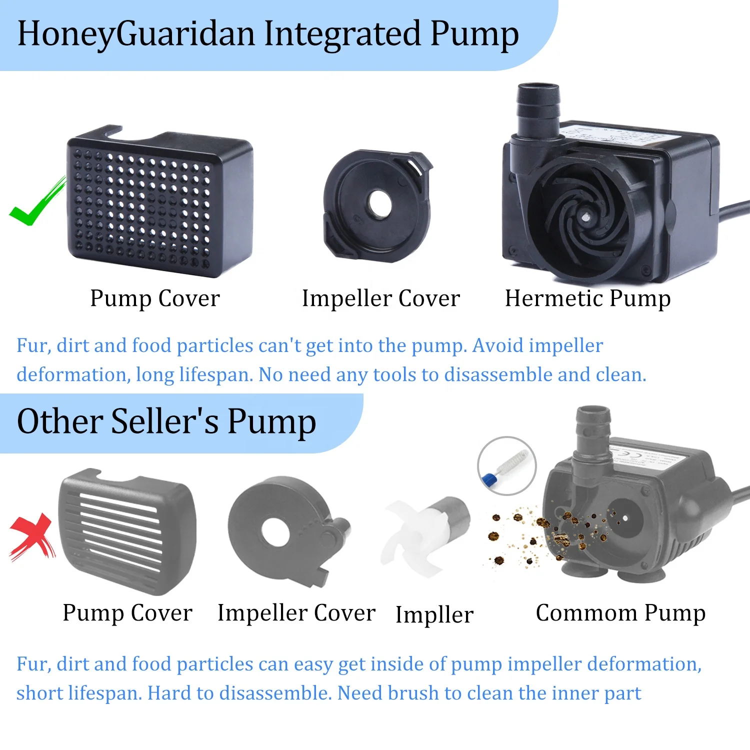 3L Automatic Pet Cat Water Fountain with LED Electric USB Dog Cat Pet Mute Drinker Feeder Bowl Pet Drinking Fountain Dispense