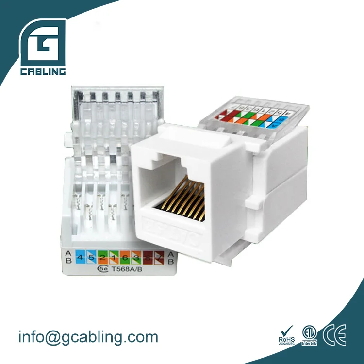 Geteknet Категория 6 keystone jack Cat6 6a 110 RONA 90/180 градусов Пылезащитная крышка двойной UTP cat5e
