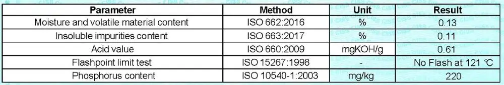 
Ukranian Crude sunflower oil (1st grade, degummed) 