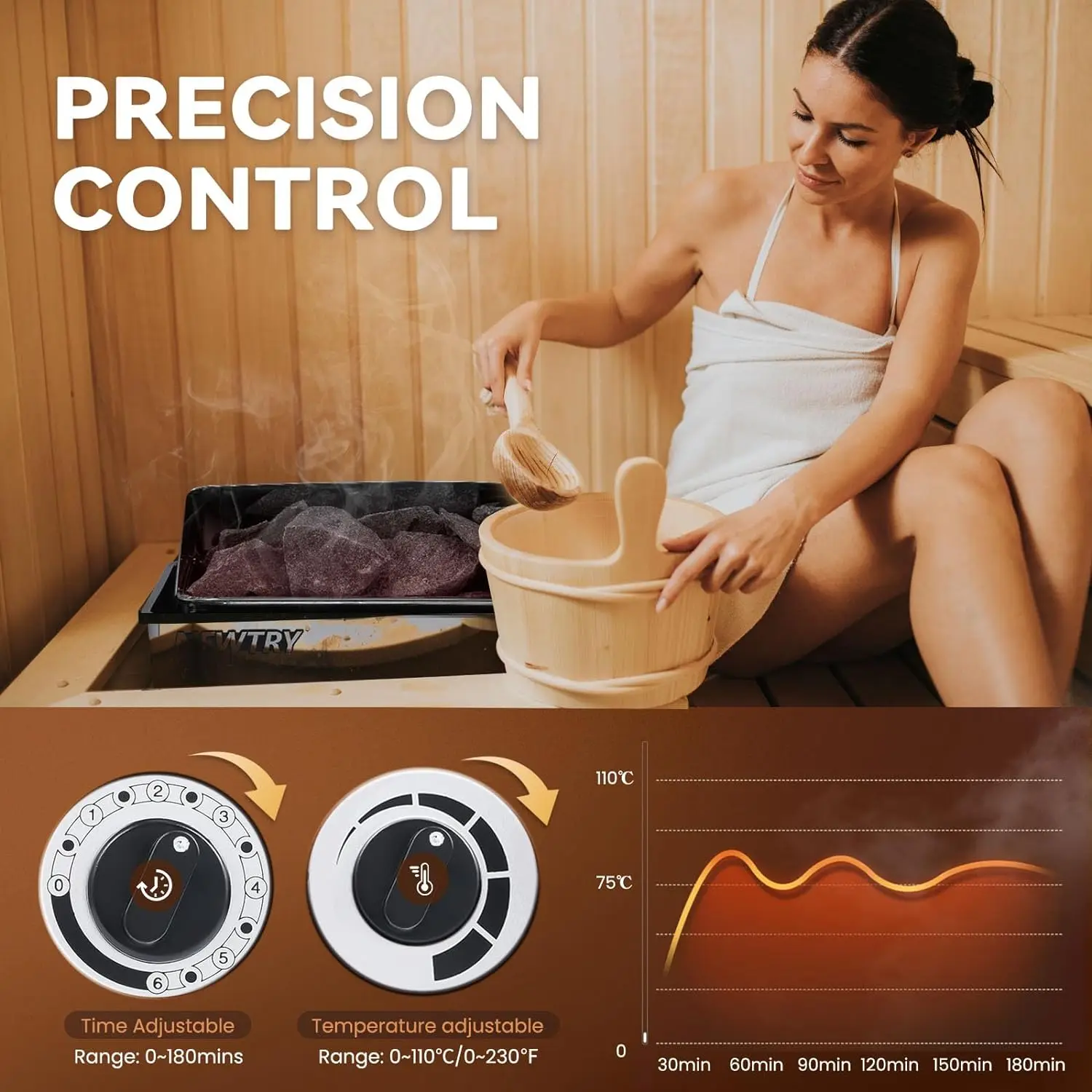 Traditional CE PSE wholesale price Diooist electric Dry Steam Bath Sauna Stove SAB-60HN with inner control
