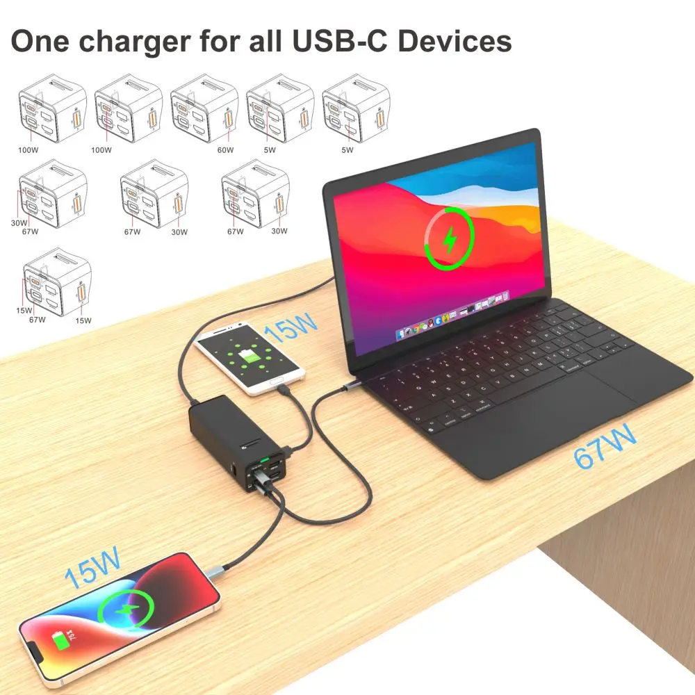 GaN 100W Desktop Charger 1.83m Extension Laptop Charger with 4K@60Hz USB3.1 USB2.0 SD/TF for MacBook Lenovo ASUS HP