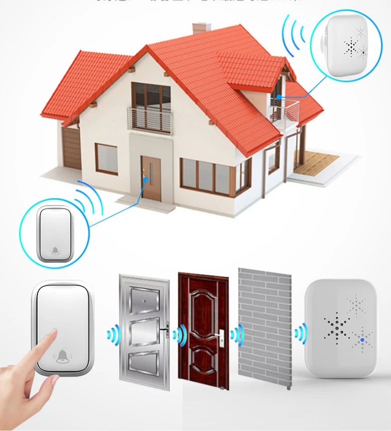 IP68 Waterproof Self-powered Wireless Doorbell Plug In Wireless Digital Doorbell Receiving Distance 180 Meters 58 Hi Fi Music
