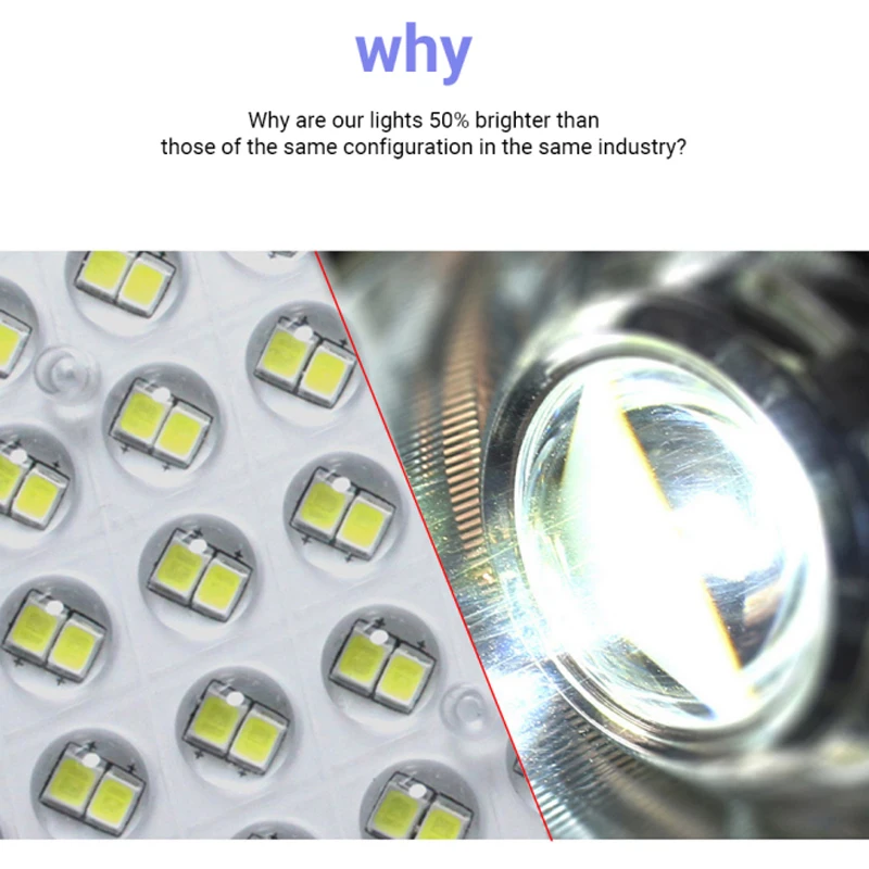 100W Solar flood light with camera, good waterproof effect, multiple choice of memory 16G 32G 64G 128G