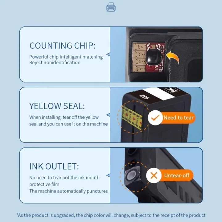 PGI850 CLI851 Premium Compatible Inkjet Ink Cartridge for Canon PIXMA IP7280 IP8780 IX6880 IX6780 Printer C-850 C-851