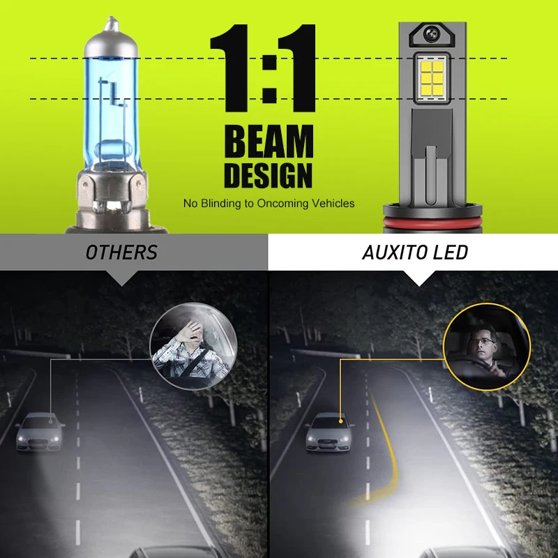 RCJ R10M 40000 Люмен 200 Вт Светодиодная лампа для автомобиля грузовика H4 H7 9005 luces 9012 9007 h13 прожекторная линза светодиодная h11