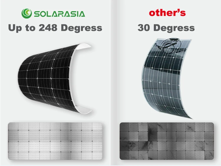 Hot Selling Flexible Solar Panel in 200W/300W/400W/500W/520W Ran High Power Optimal for Energy Harvesting