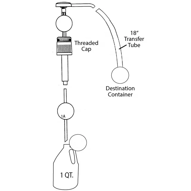 Fluid Transfer Hand Pump Portable Transfer Hand Oil Pump