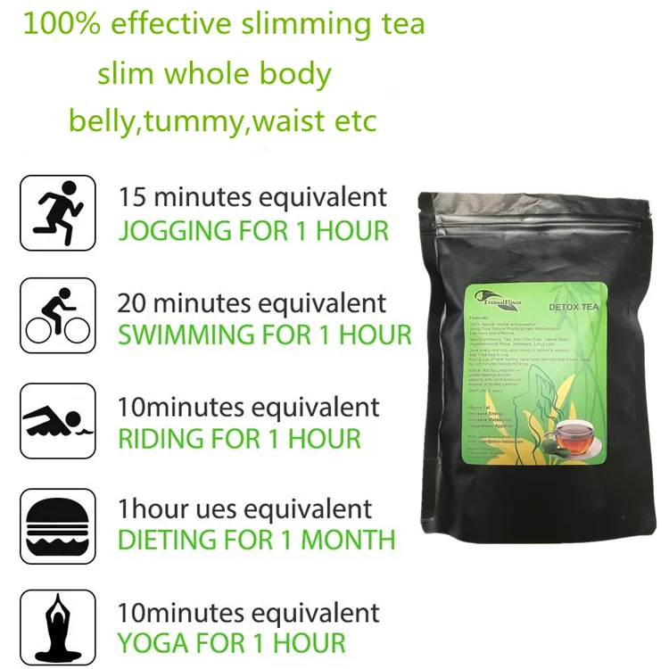 100% Work All Natural Breast Reduction Green Tea No Side Effect Detox Slimming Tea