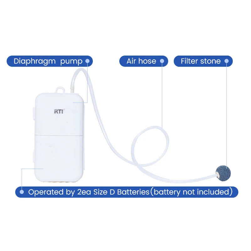 Hot Sale Portable Aerator Pump 60cm Air Hose Fishing Aerator For Live bait Oxygenator