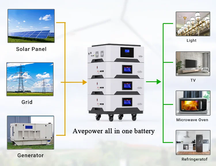 Аккумулятор Avepower 48 В 10 кВтч 20 30 40 50 все в одном 51 2 Штабелируемый LiFePO4