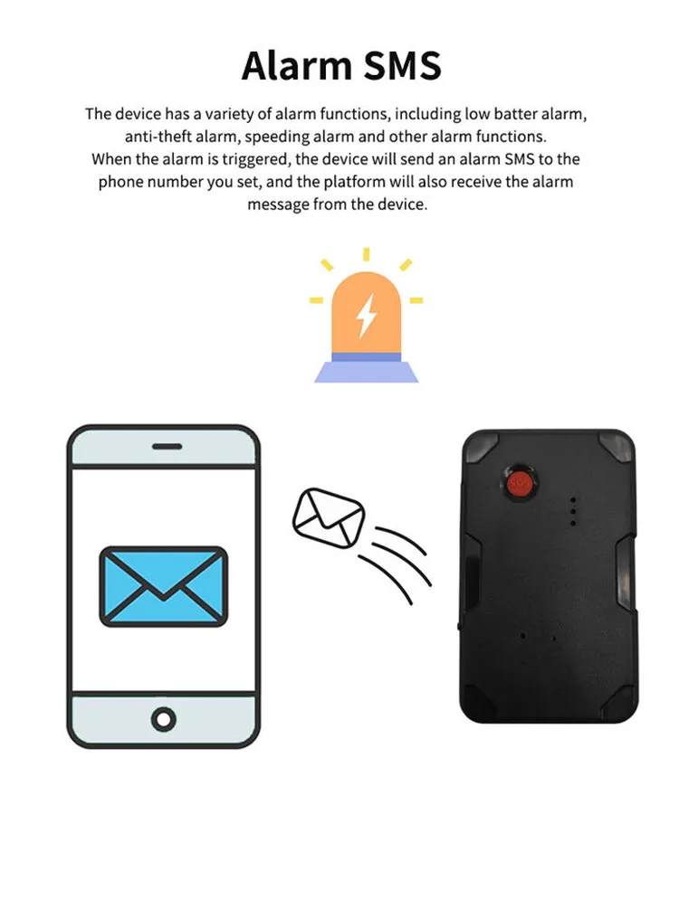 Realtime Tracking Free APP Mini Magnetic GPS Tracker Car Truck Vehicle GPS tracker