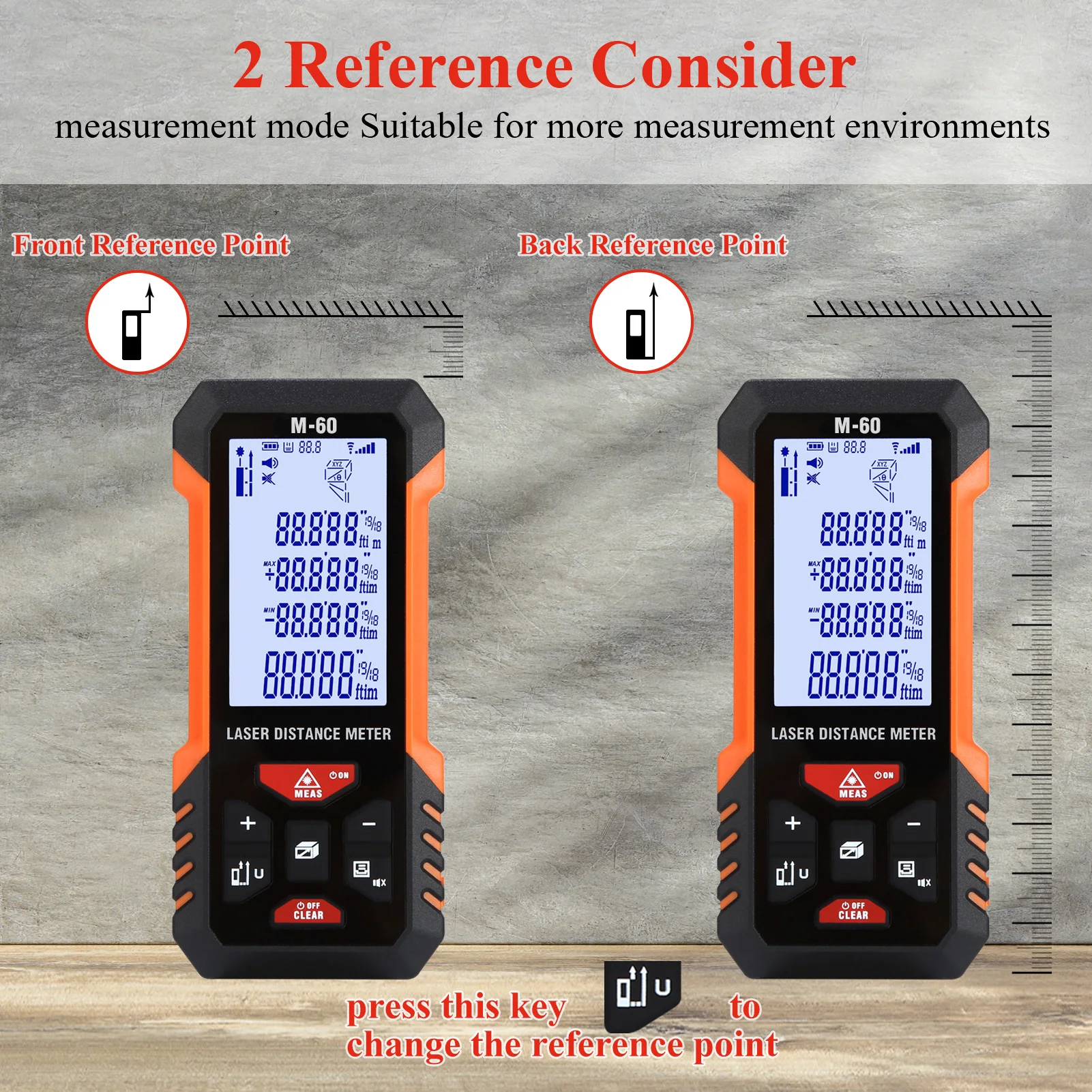 2021 new design hot CE laser distance meter measuring tape  M-60