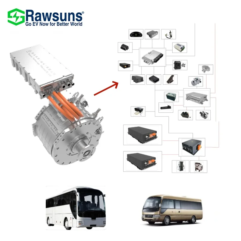 Rawsun double Motor 200/300kW 3800Nm Electric Tractor High Voltage 540V Inverter Electric Car EV PMSM AC Motor with Controller