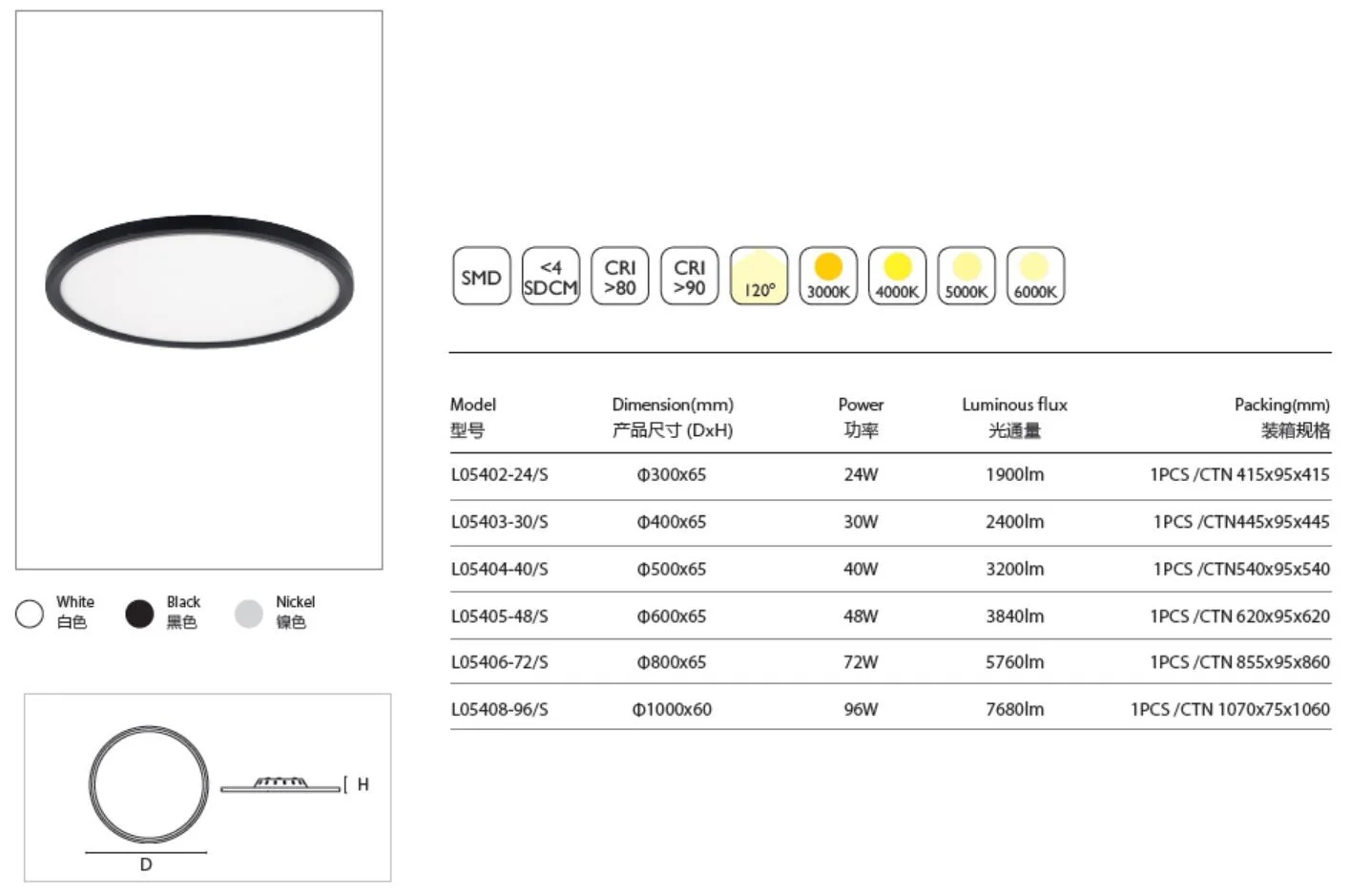 Hanging Aluminum CE 24W 30W 40W 48W 60X60 2.4G WIFI Smart Led Penal Light Tricolor Dimmable Sliver White Panel Round Lamp 36W
