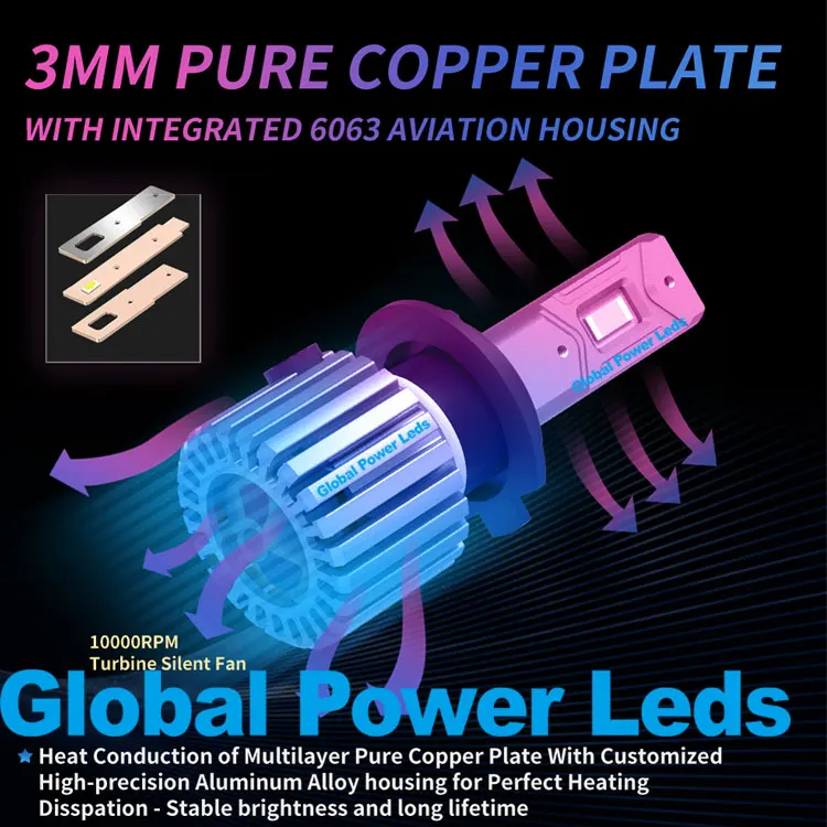 H1 led 45W headlight 16000lm c329 super bright Led auto light original factory h1 car headlight  h4 canbus led