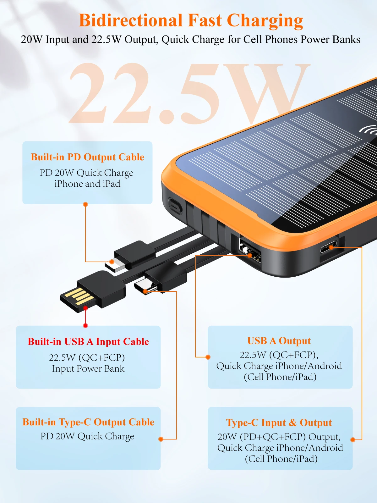 Shengyi Built -in 3 In 1 Cable PD25W Fast Charger Travel Solar Powerbank 20000Mah 30000Mah Led Energy Power