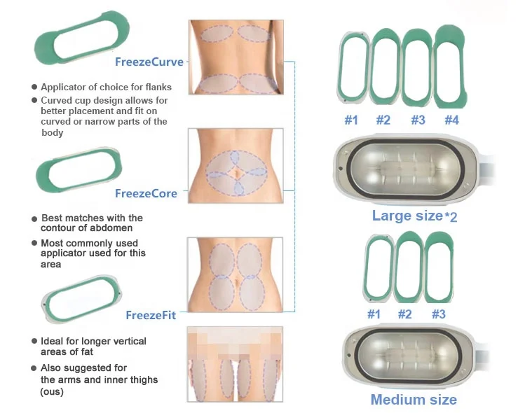 20% OFF cellulite reduction burn fat cryo 360 lipolysis cool tech body sculpting machines fat freezing price
