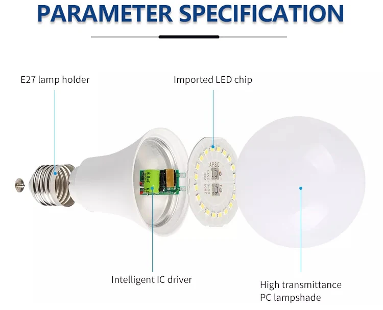 QiLi energy-saving LED bulb 3W 5W 8W 10W 12W 15W 18W 22W E27 B22 lamp holder Indoor lighting