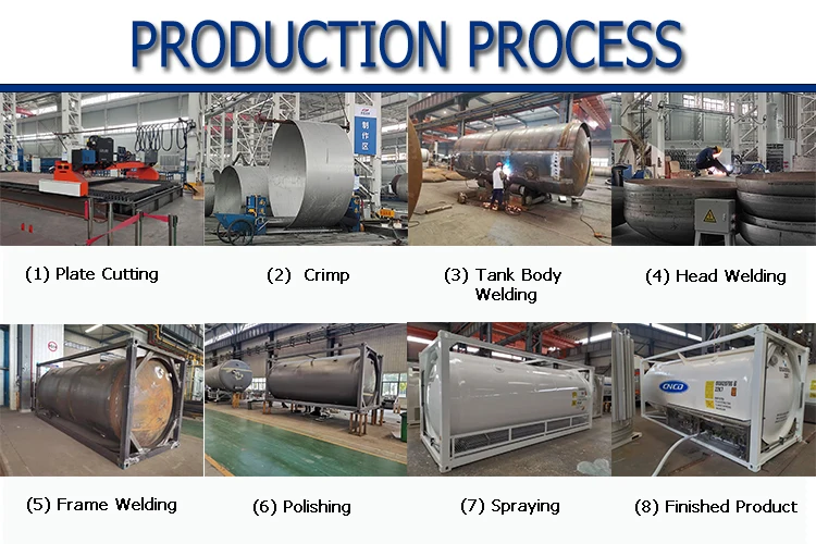 New 20Ft Standard Liquid Gas Container Iso Tank Lo2 Ln2 Lar Iso Tank Container