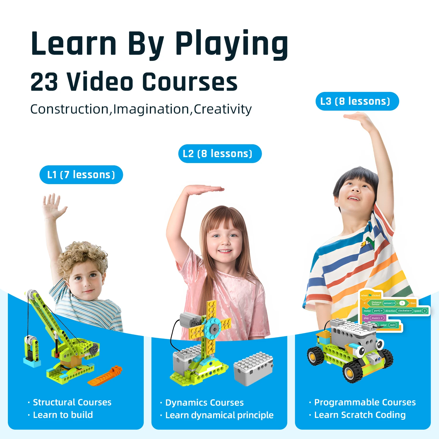 STEM toys Learning Kit Children Programming Robot Science Teaching Robot toys for Kids Students wedo 2.0, For Kids Age 6+