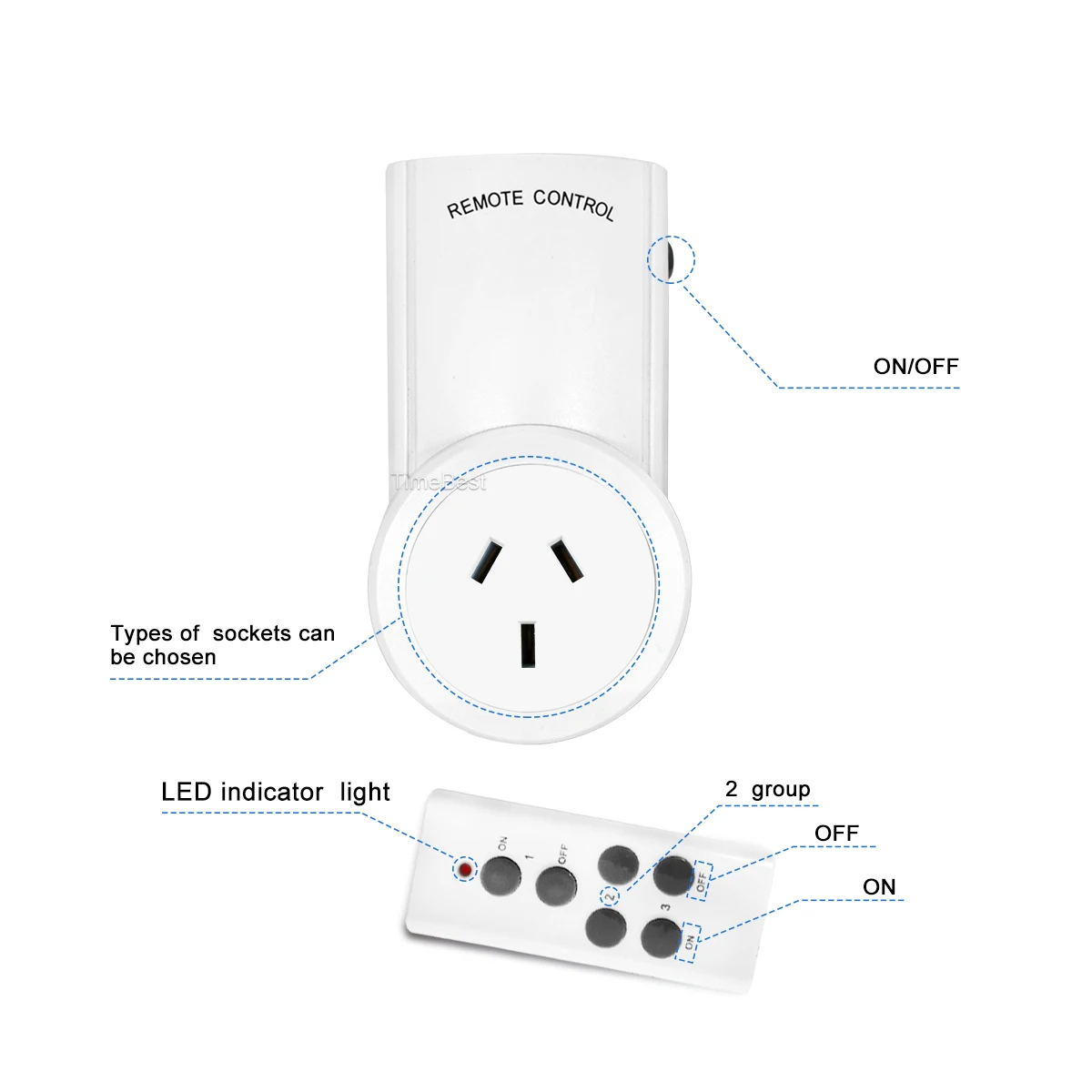 2 Pack Australia/Argentina Smart Home Wireless Electronic Power Outlet Remote Control Plug